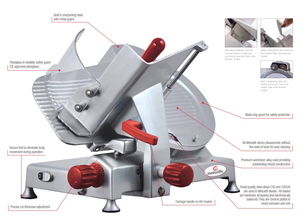 Why buy Metcalfe Slicers 1